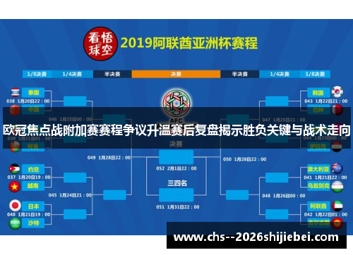 欧冠焦点战附加赛赛程争议升温赛后复盘揭示胜负关键与战术走向