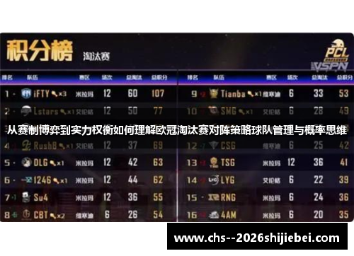从赛制博弈到实力权衡如何理解欧冠淘汰赛对阵策略球队管理与概率思维