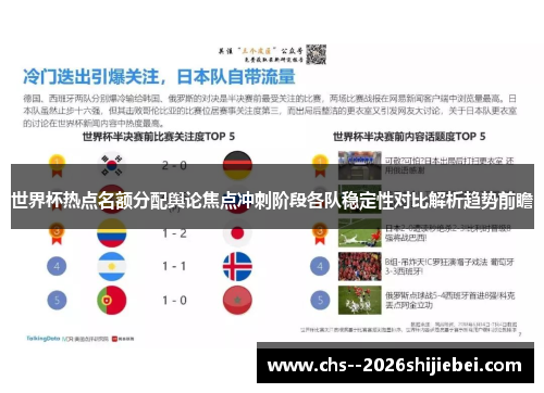 世界杯热点名额分配舆论焦点冲刺阶段各队稳定性对比解析趋势前瞻